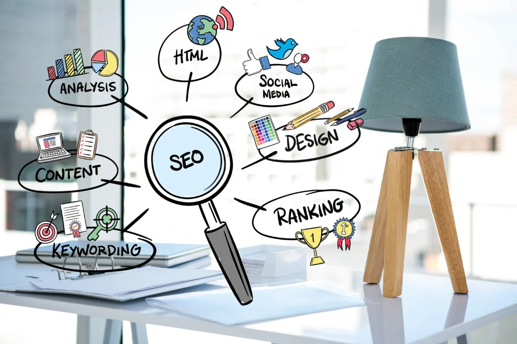 SEO EXPERT IN kannur